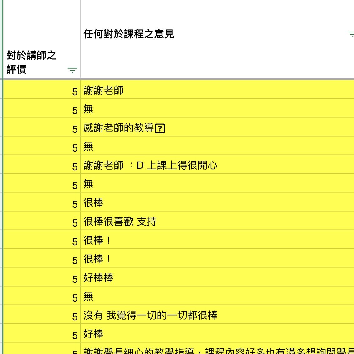 腹部與核心訓練